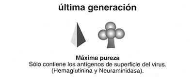 ultima generacion